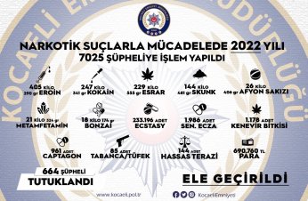 Binlerce hayatın kararmasını engellediler