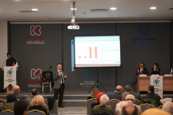 112’ye gelen ihbarların yarısı asılsız çıktı