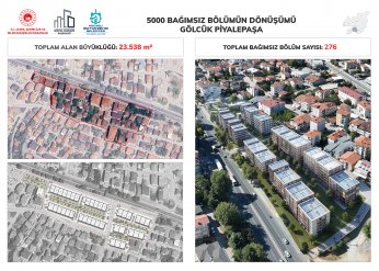 Büyük dönüşüm başlıyor