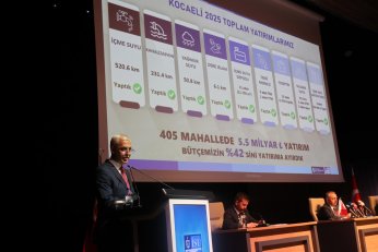 ‘Su geleceği için güçlü yatırımlar yapıyoruz’