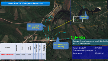 İSU, yenilenebilir enerji kapasitesini artırıyor