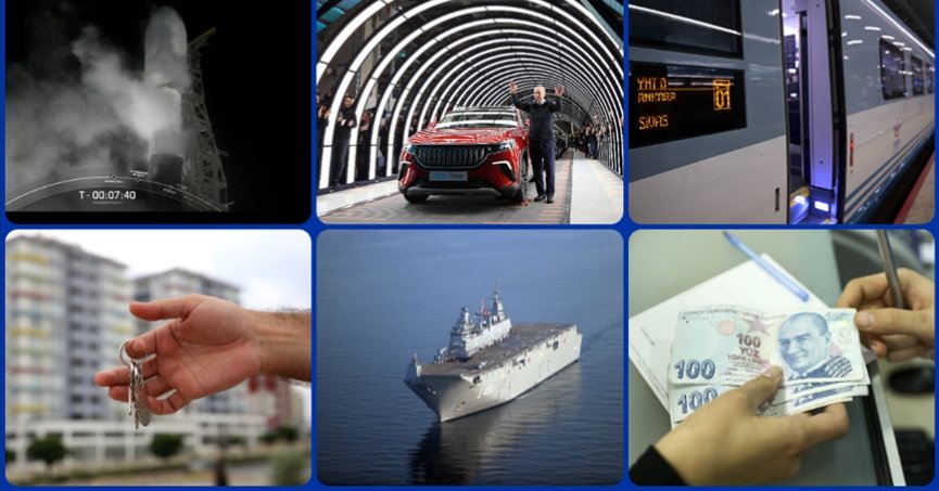 Ekonomide 2023 böyle geçti