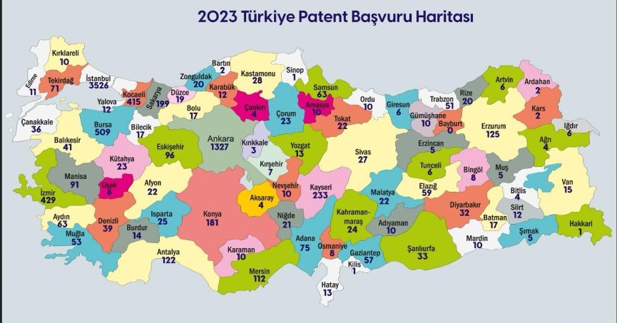Bir yılda 16 bin 433 patent başvurusu